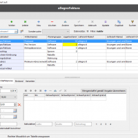 Artikel Staffelpreise