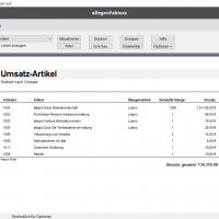 Reporting Umsatz-Artikel